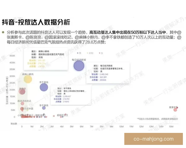 奥斯梅恩对阵尤文全场表现深度复盘与战术价值解析关键细节全面拆解